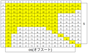 ルースSB