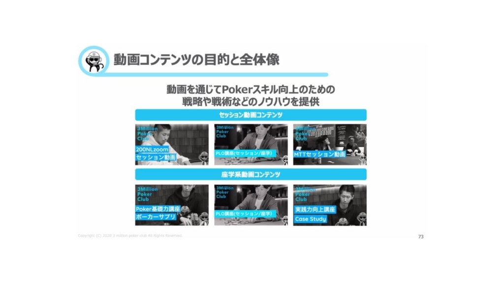一元管理されたメディア