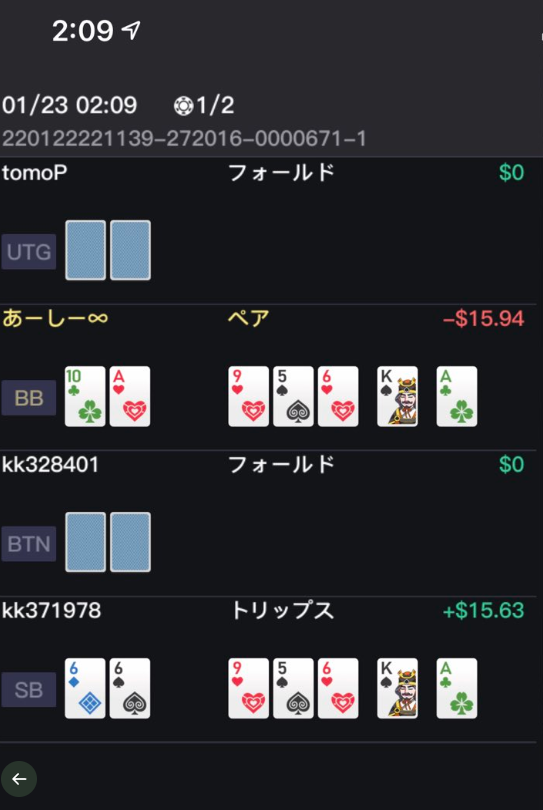 ハンド内容