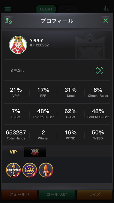 プレイ傾向のデータ