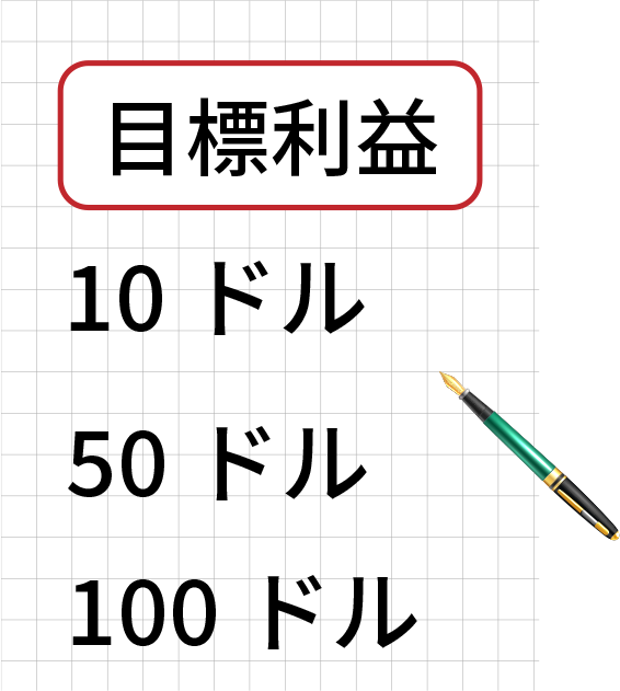 キャンセレーション法の図解