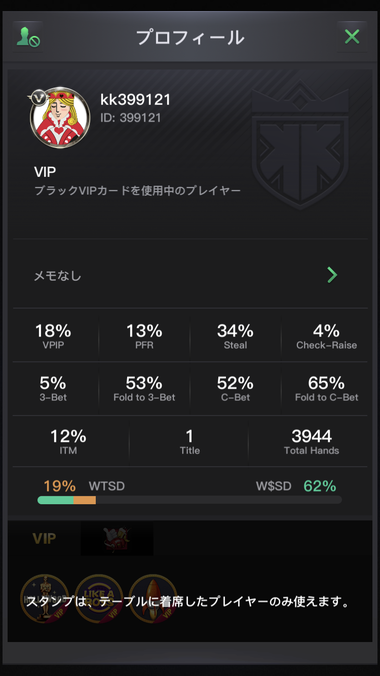 プレイヤー様のプロフィール画面