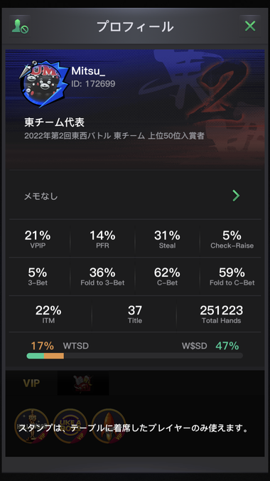 KKPokerのプロフィール画面