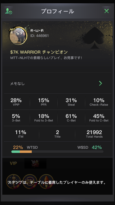プレイヤー様のプロフィール画面