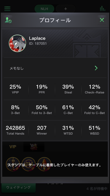 プレイヤー様のプロフィール画面