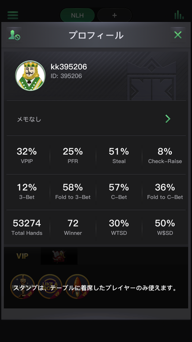 プレイヤー様のプロフィール画面