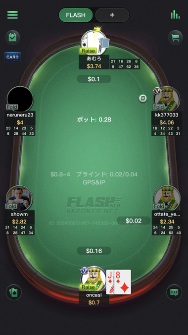 CｰBetを仕掛ける画面