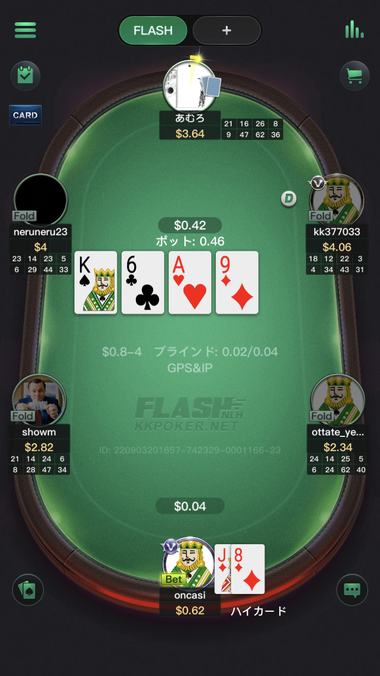 CｰBetを仕掛ける画面