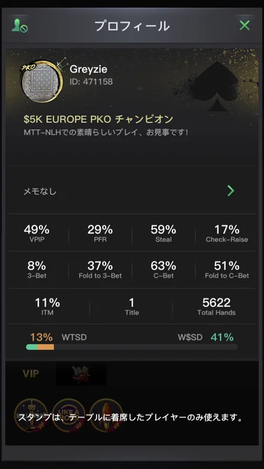 KKPokerのスタッツ画面