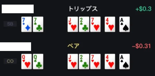 KKポーカーの試合結果