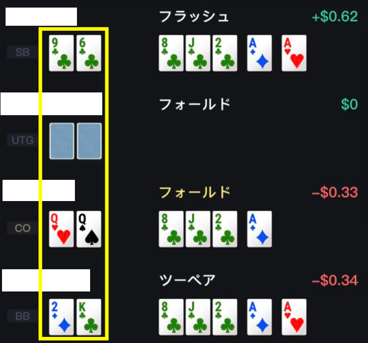 KKポーカーの確率操作の検証画面