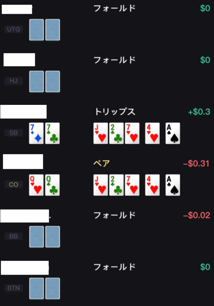 KKポーカーの試合結果