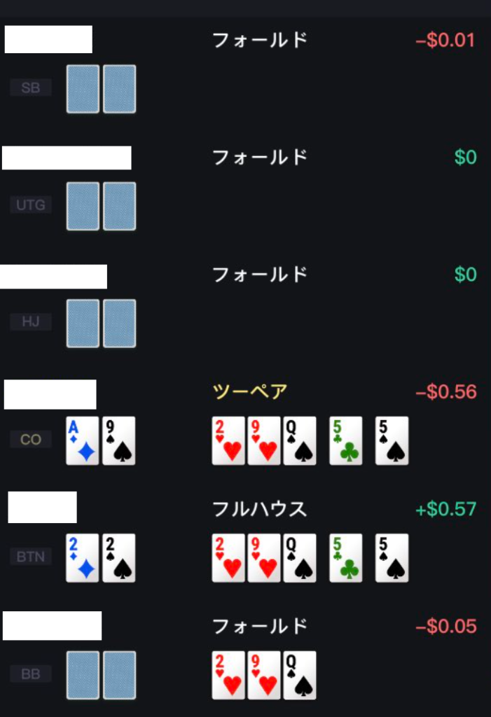 KKポーカーの試合結果