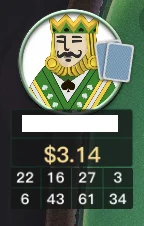 The HUD data for one player looks like this, and this is displayed for everyone at the table.