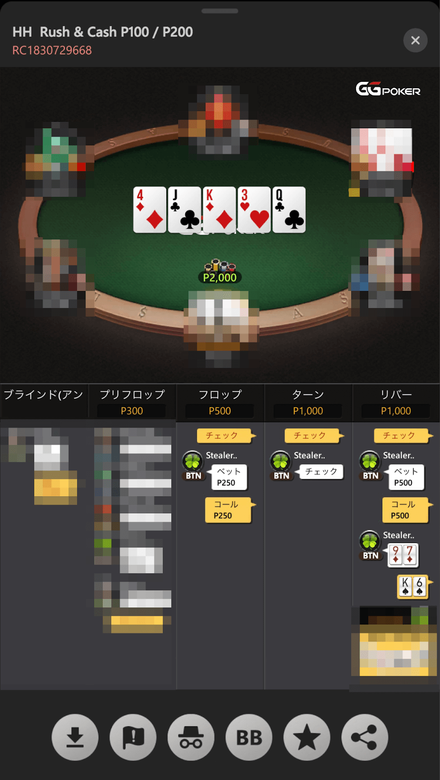 アクション履歴