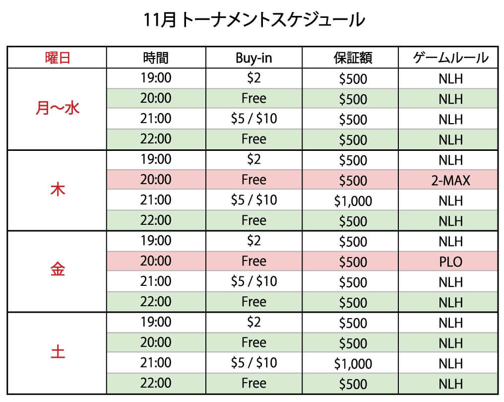 日本限定トーナメントとは？