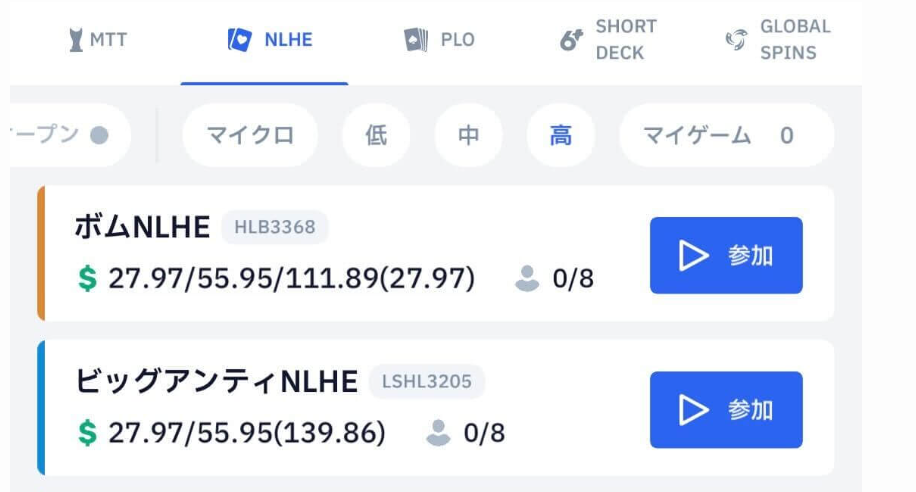 高いレートはSB/BBといった参加費も高く