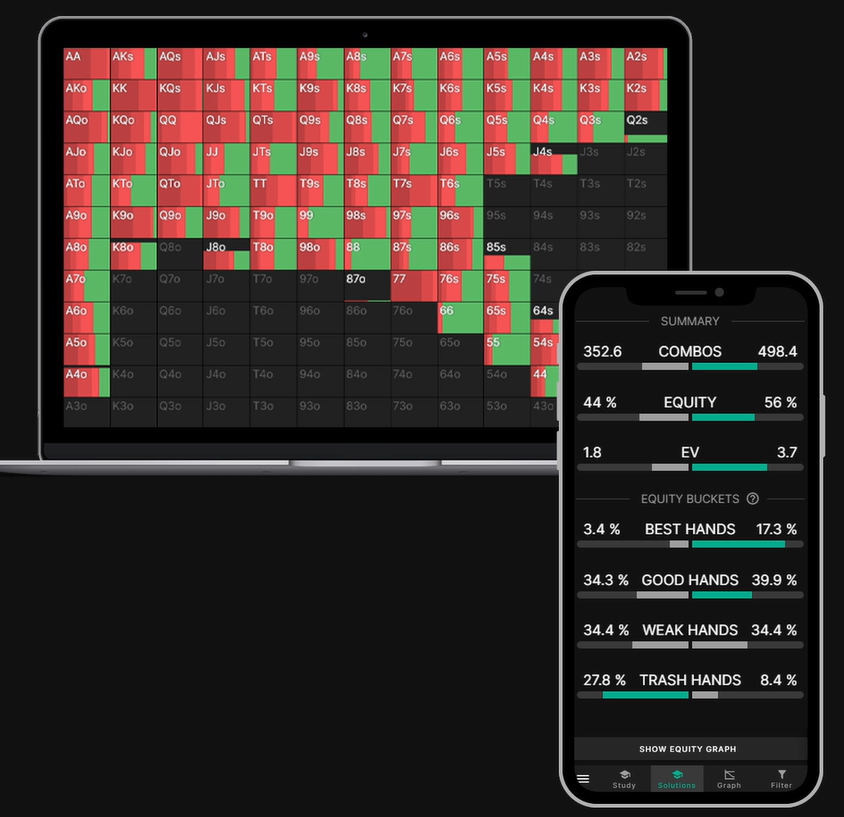 「GTO Wizard」はPCやスマホなどのウェブ上で利用