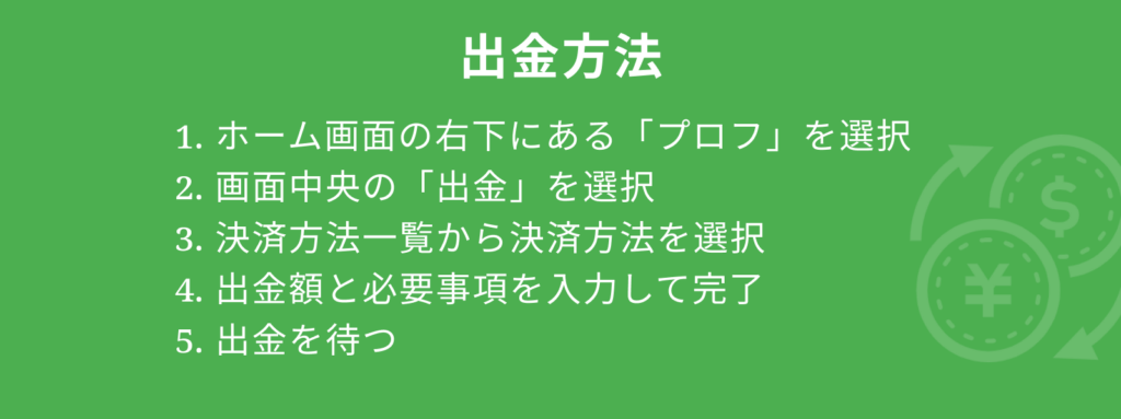 KKポーカー（KKPoker）の出金方法