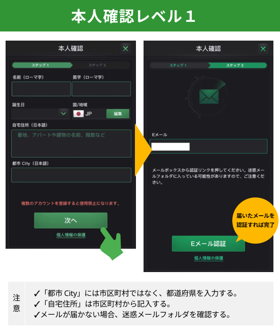 本人確認（KYC）レベル１
