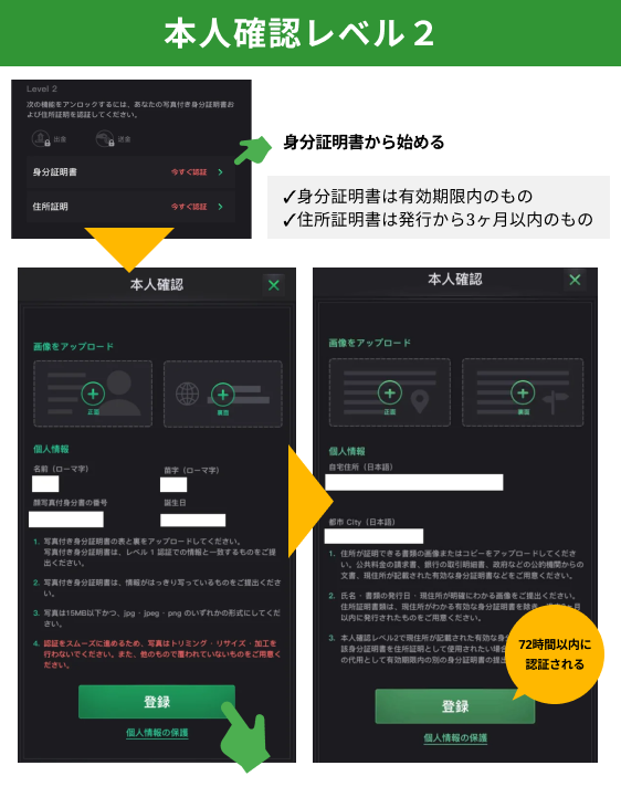 本人確認レベル２