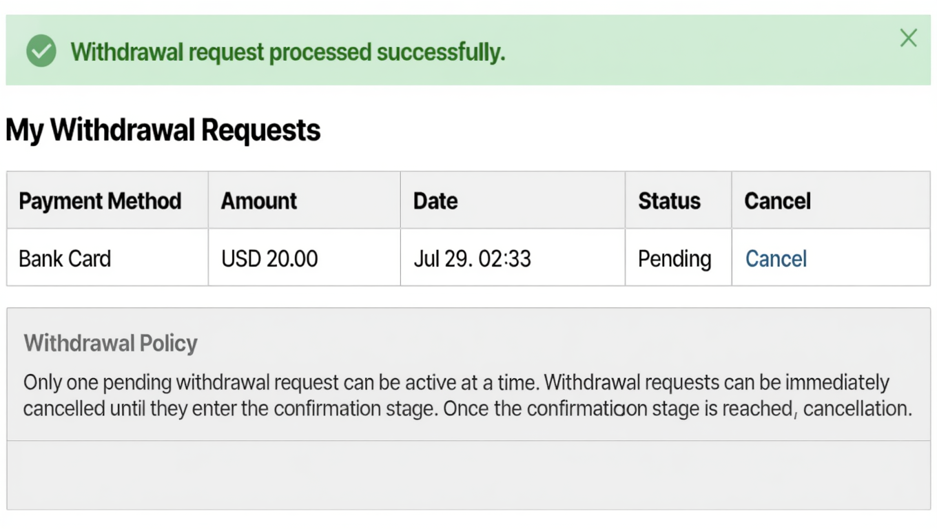 When you press "Withdraw," it is sent like this.