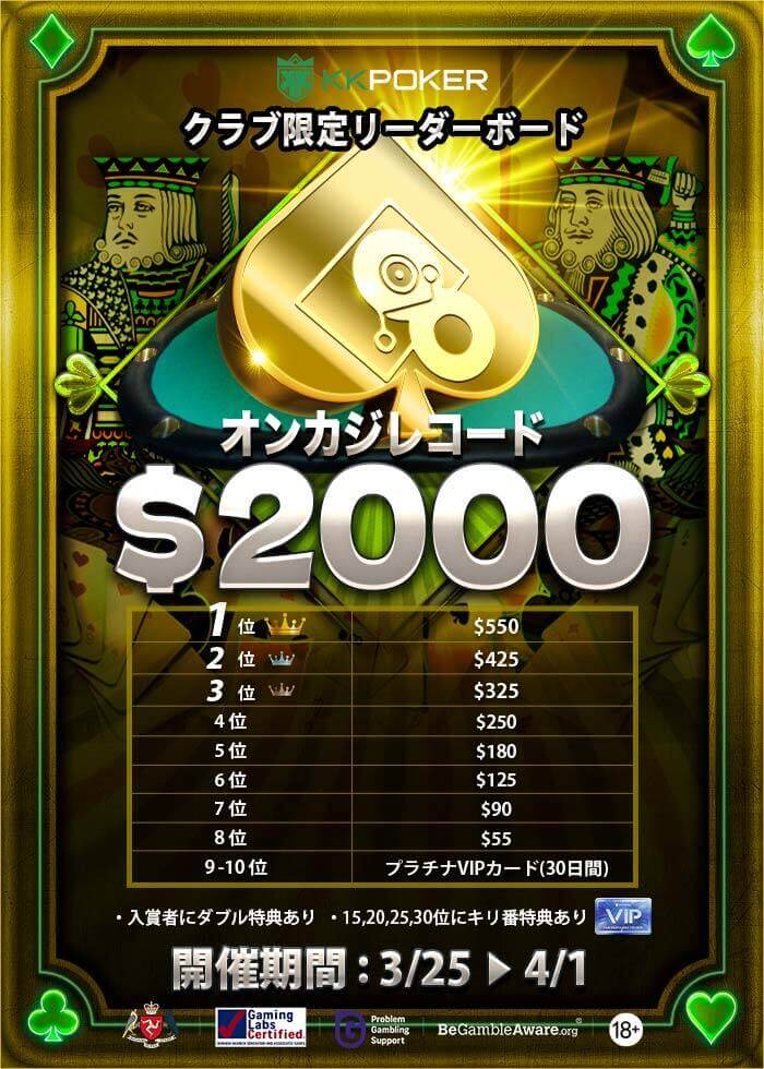 リーダーボード