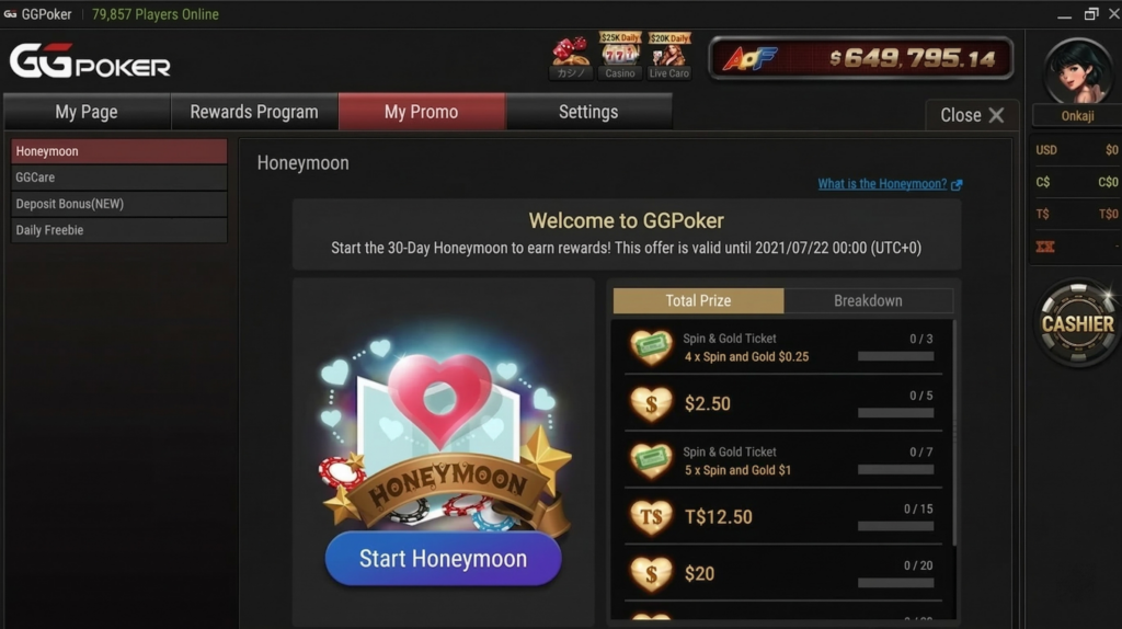 One point of caution: this "Honeymoon" does not start automatically upon registration.