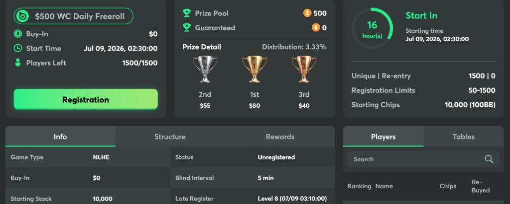 How to Read the Freeroll Details Screen