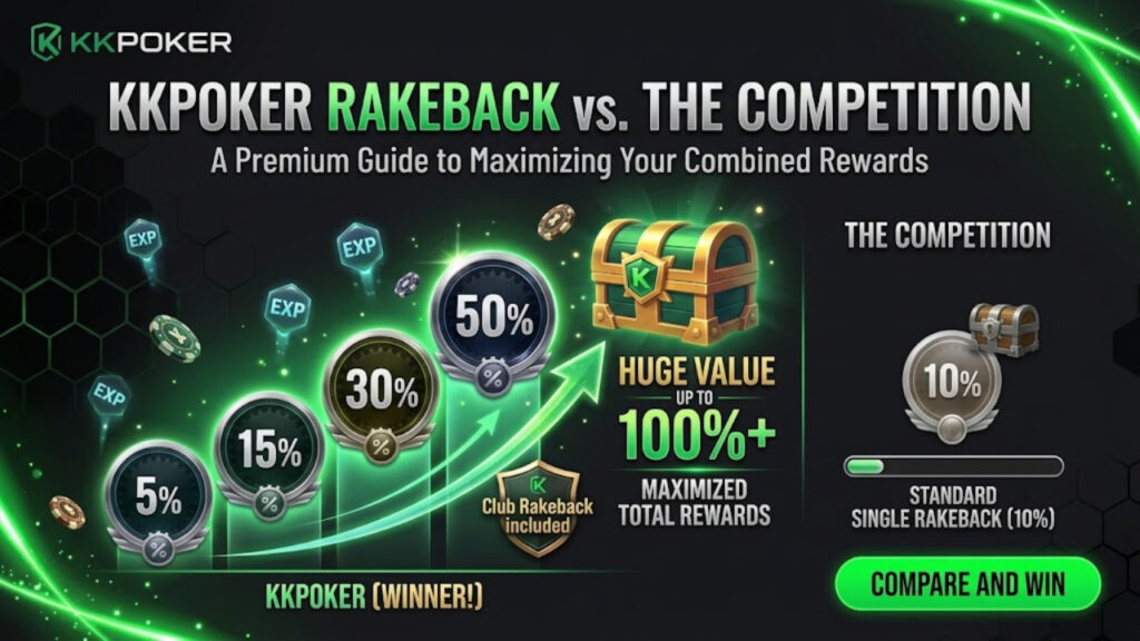 KKPoker Rakeback vs. the Competition