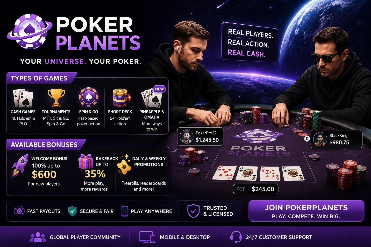 PokerPlanets page