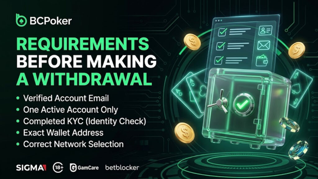 Requirements Before Making a Withdrawal